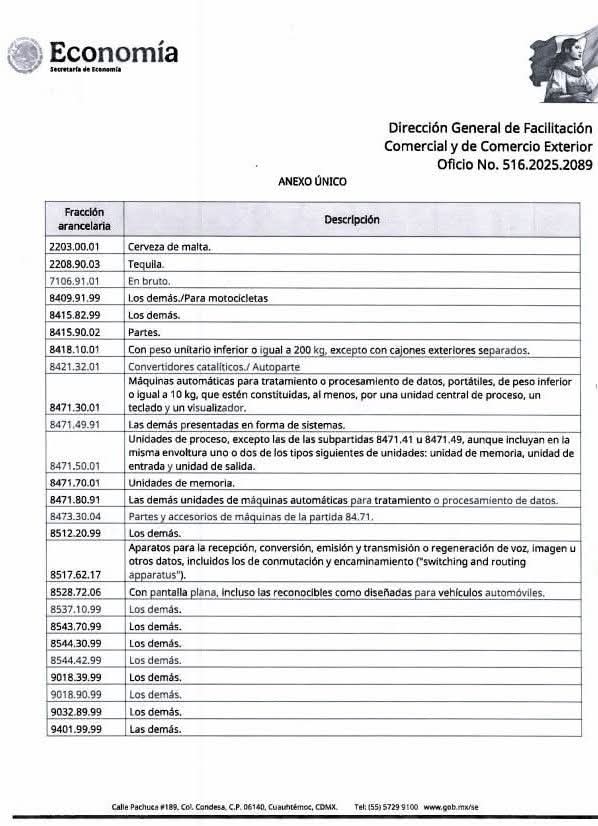 Excluyen 25 de las 30 fracciones arancelarias del aviso automático de exportación, en beneficio del sector exportador