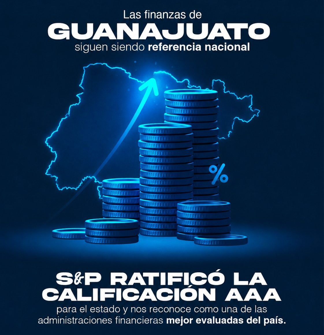 La agencia internacional S&P Global Ratings ratifica la calificación AAA de Guanajuato y destaca que su gestión financiera es una de las más sólidas del país